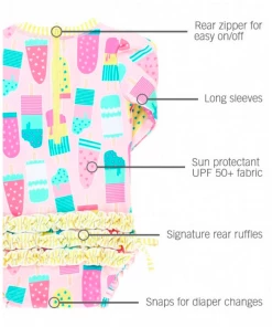 Wholesale 🌟 Ruffle Butts -Ice Cream Social One Piece Bathing Suit New Arrivals 🥰 9 Ruffle Butts -Ice Cream Social One Piece Bathing Suit New Arrivals