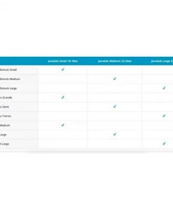 Best Sale ๐งจ JavaSok Cold Beverage Sleeve - Green Camo New Arrivals ๐ 7 JavaSok Cold Beverage Sleeve - Green Camo New Arrivals