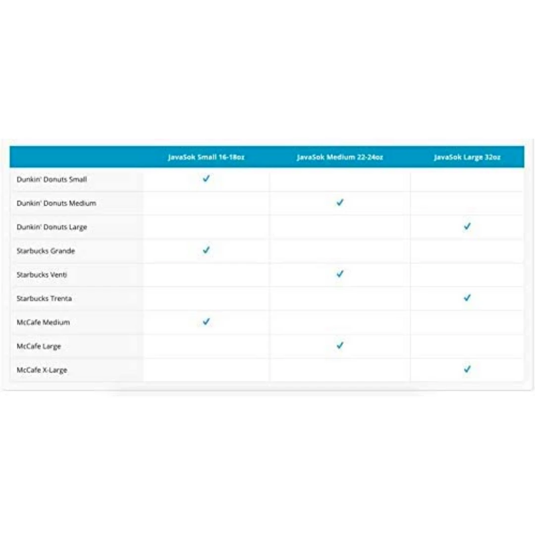 Top 10 ๐ JavaSok Cold Beverage Sleeve - Leopard โ 5 JavaSok Cold Beverage Sleeve - Leopard