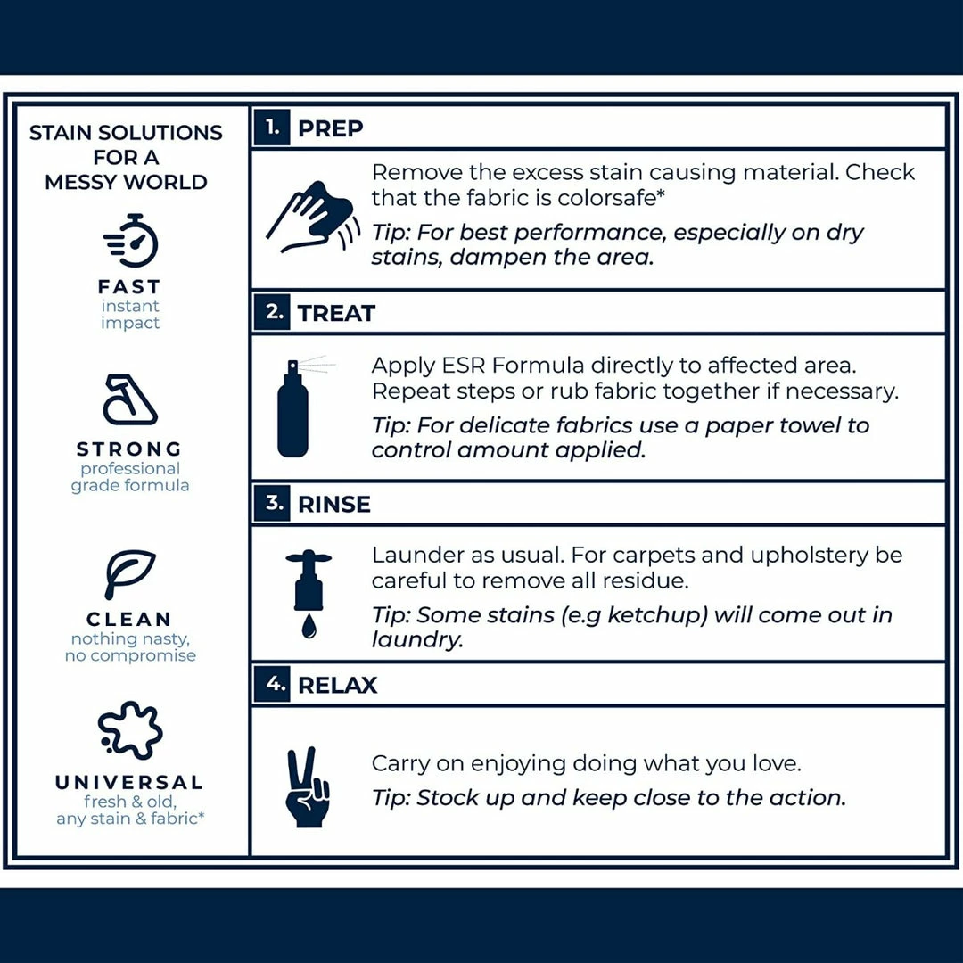 Top 10 ⭐ The Hate Stains Co. Miss Mouth’s Messy Eater Stain Treater Baby ❤️ 6 The Hate Stains Co. Miss Mouth’s Messy Eater Stain Treater Baby